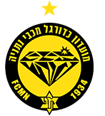 מועדון כדורגל מכבי נתניה